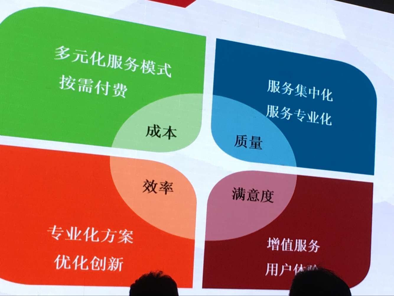 大連軟件協(xié)會世紀陽光